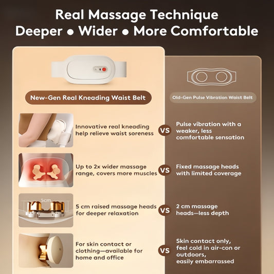 Breo P3 Massage Belt With Heating