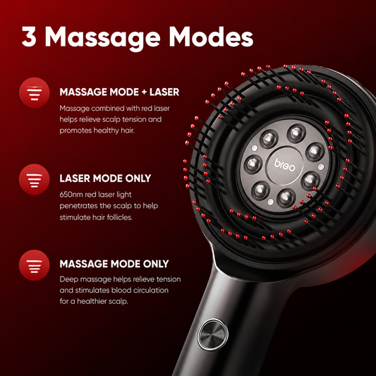 Breo Scalp 3L Laser Hair Growth Comb Scalp Massager 2-in-1 Therapy Laser Red Light IPX7 Waterproof for Dry/Wet Use