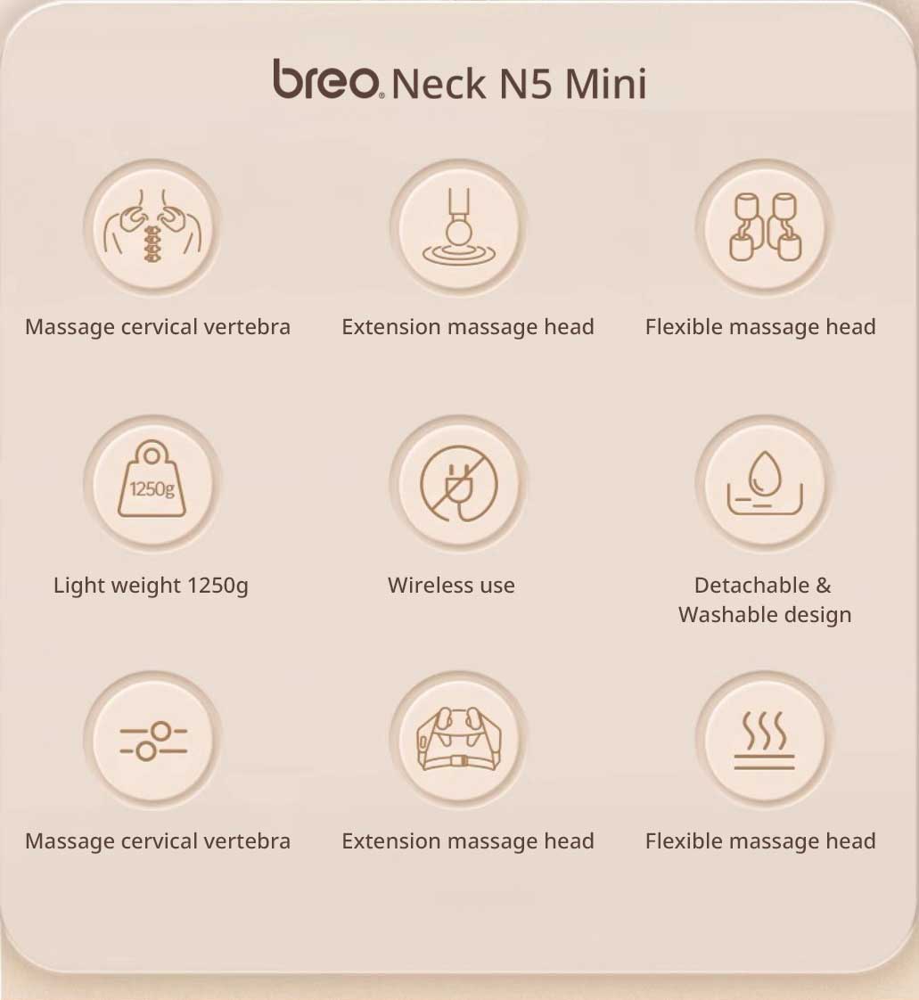 Breo Neck N5 mini Shoulder Neck Massager