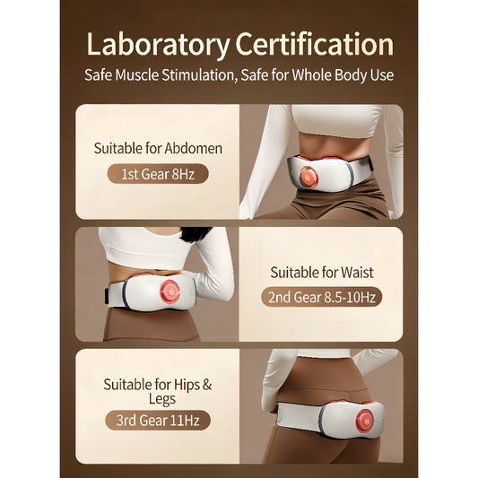 Breo YS1 Abdominal Massager