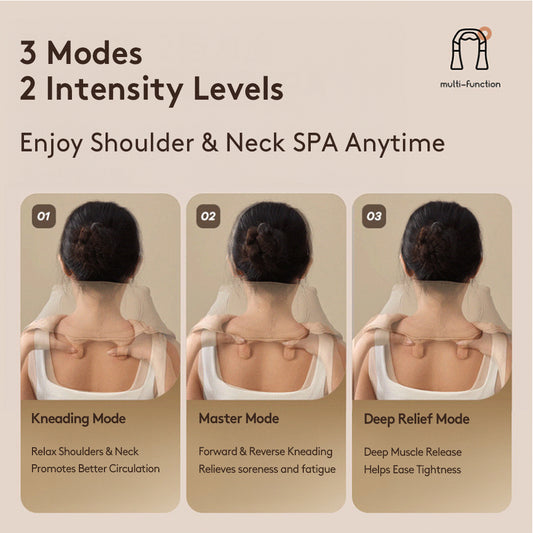 Breo N5Q1 Wireless Portable Neck & Shoulder Massager With 3D Kneading Massage
