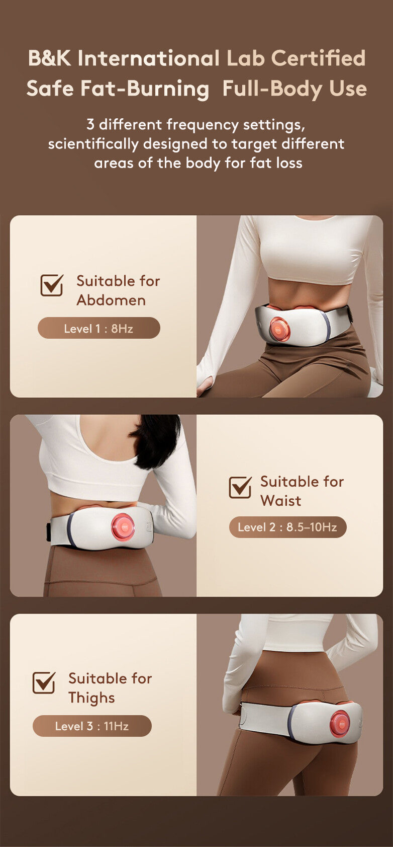 Breo YS1 Abdominal Massager