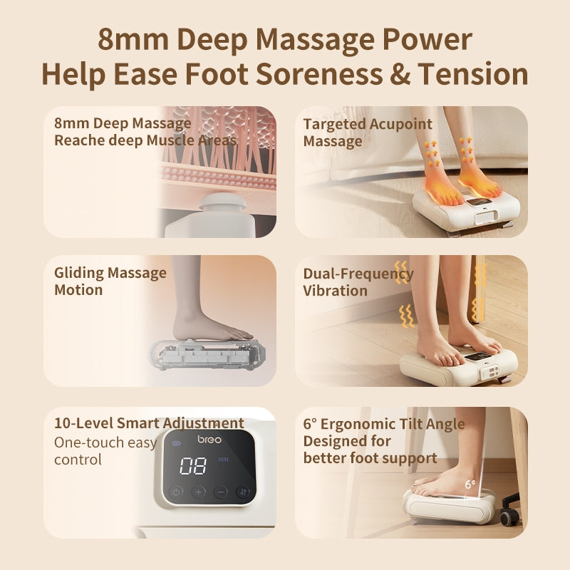Breo iFoot5 Home Automatic Foot Massager