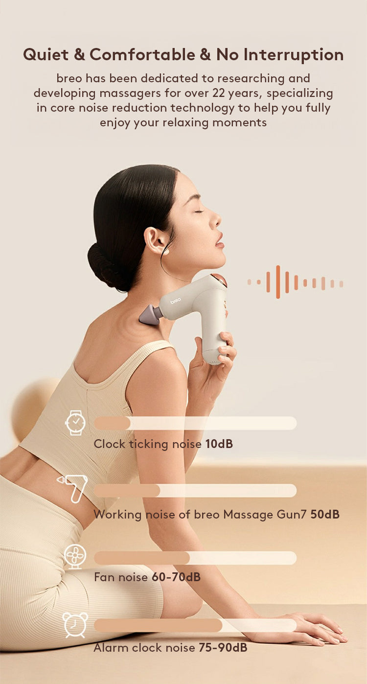 Breo Gun 7 Heating Massage Gun