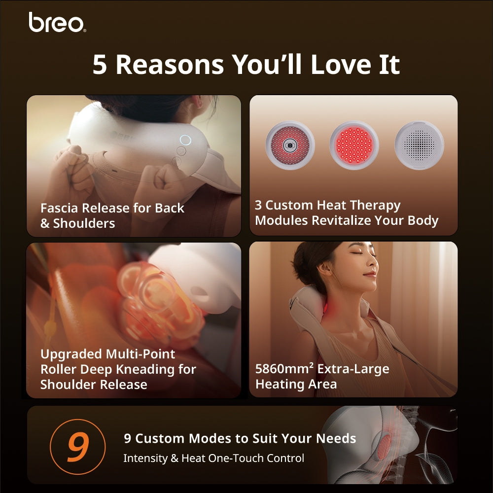 Breo N6 Mini Pro Neck Shoulder Massager