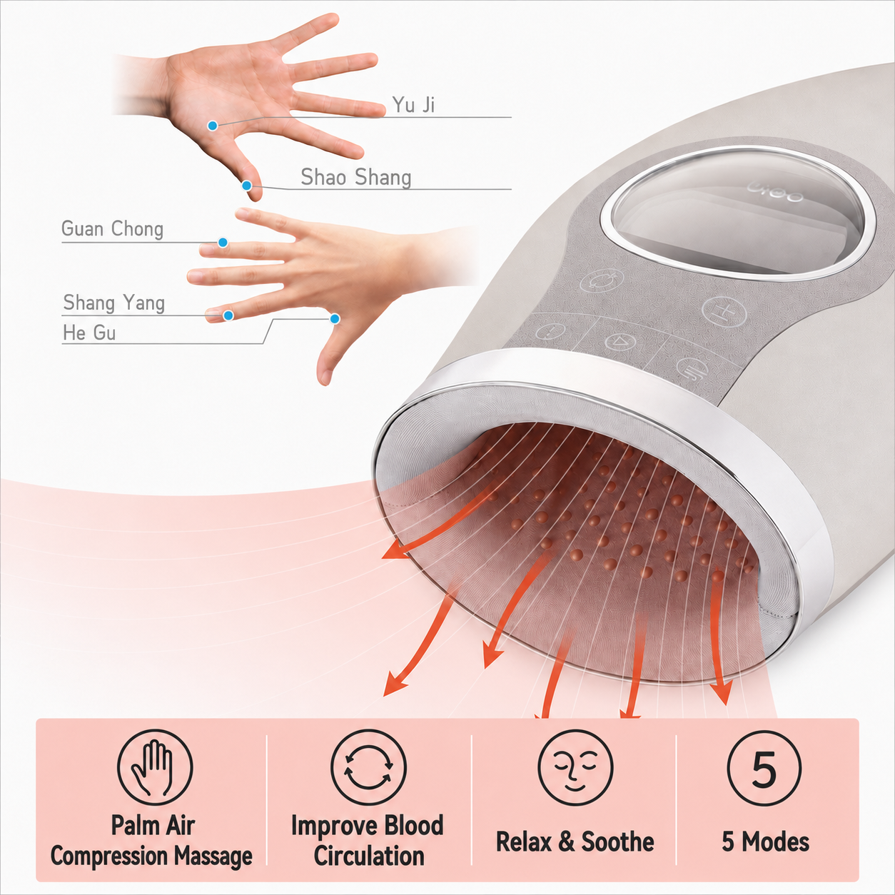 Breo WowoS Hand massager 3D massage 42°C Heat Treatment Automatic Massage