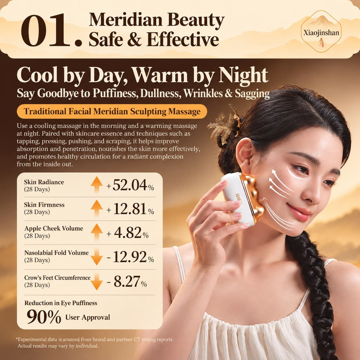 Breo Facial Massager GS-100 Lifting Anti-Aging Hot/Cold Compress Light Therapy