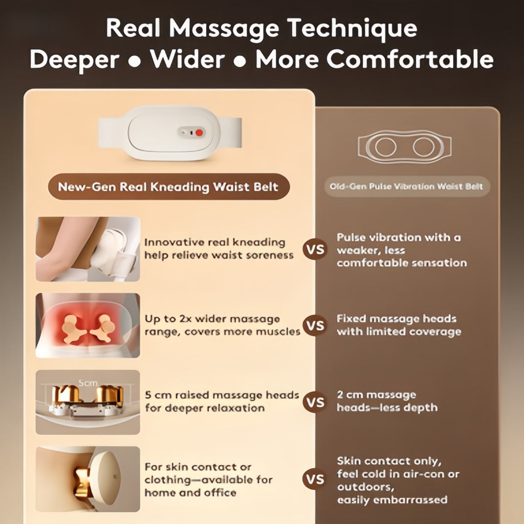 Breo P3 Massage Belt With Heating