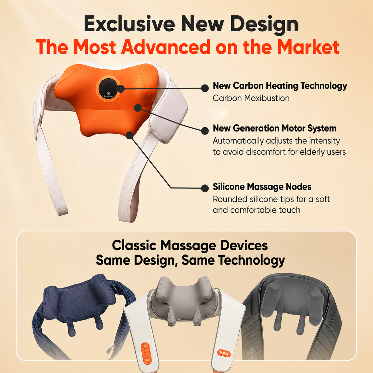 Breo N6 Mini Neck and Shoulder Massager