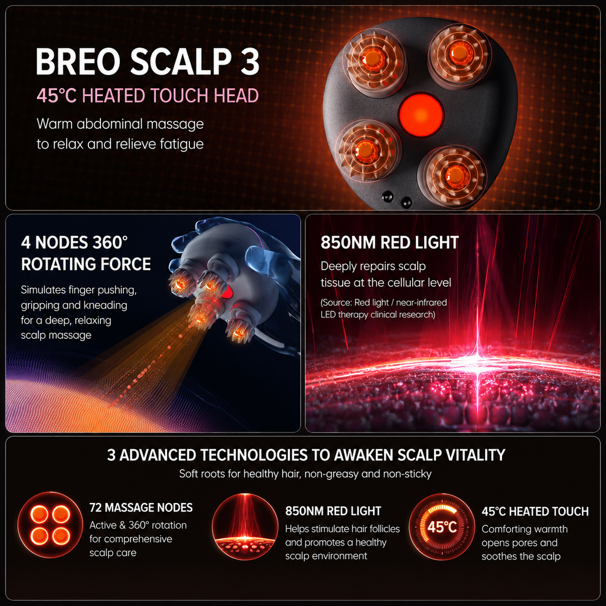 Breo Scalp Mini 2 Premium Scalp Massager Stimulates Hair Growth with Infrared Rays Waterproof