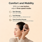 Breo Scalp Mini Scalp Massager
