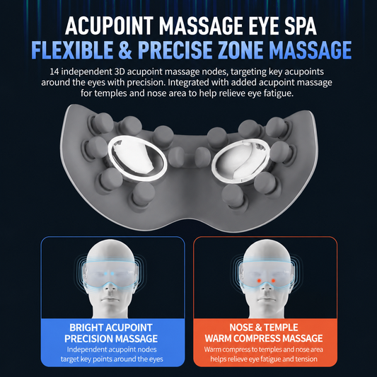 Breo See 7 Eye Massager