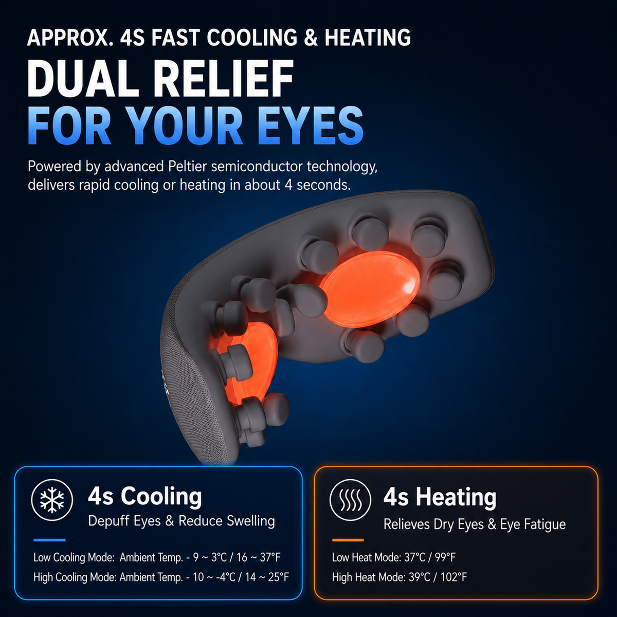 Breo See 7 Eye Massager