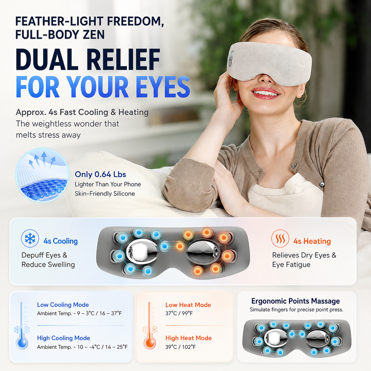 Breo See 7 Eye Massager