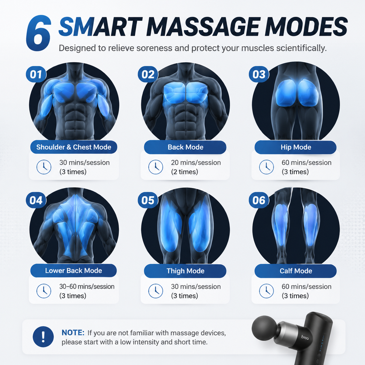 Breo S1 Mini Massager Gun