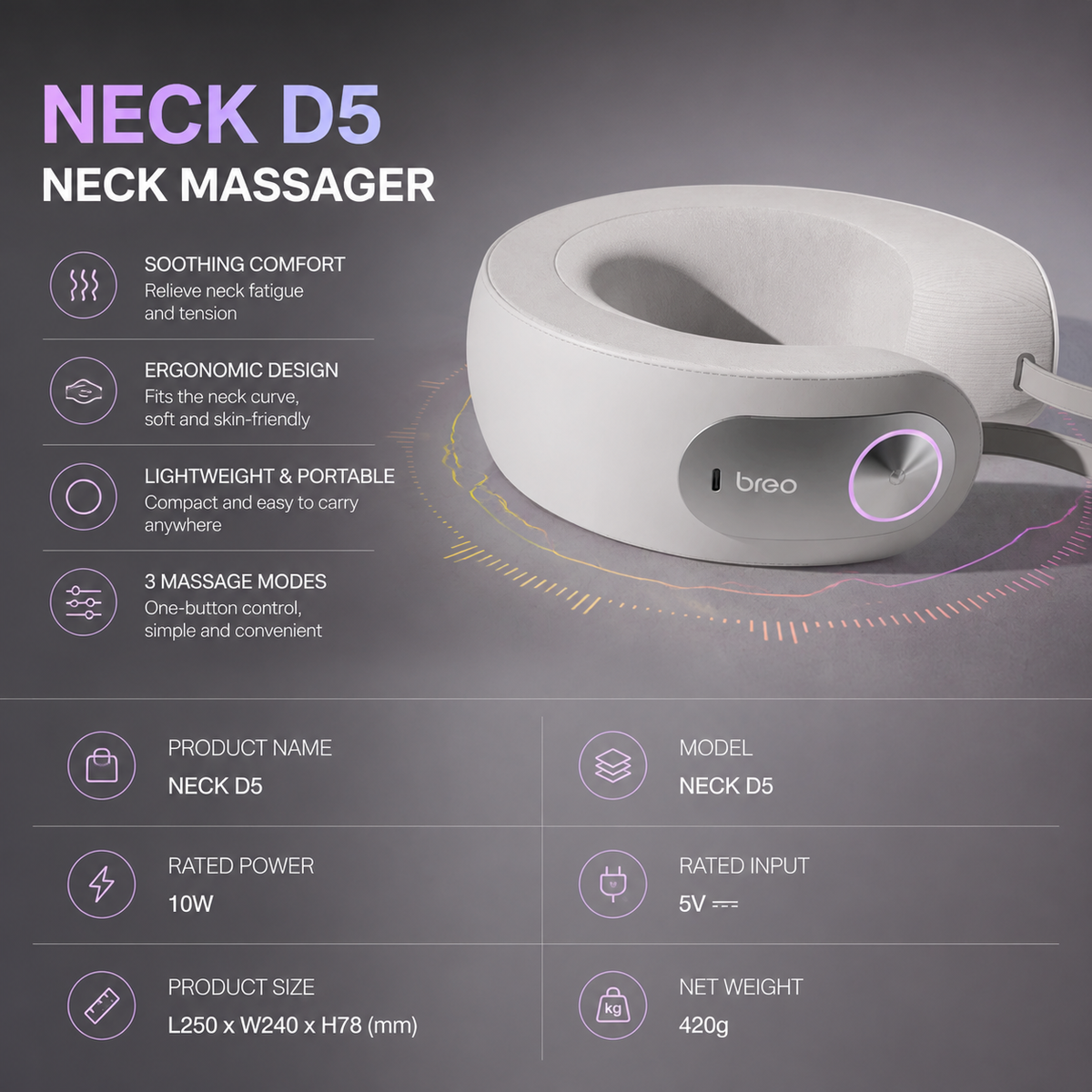Breo D5 Neck Massager