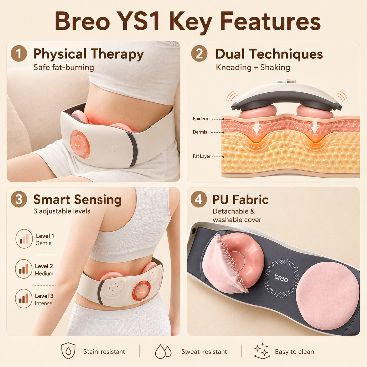 Breo YS1 Abdominal Massager