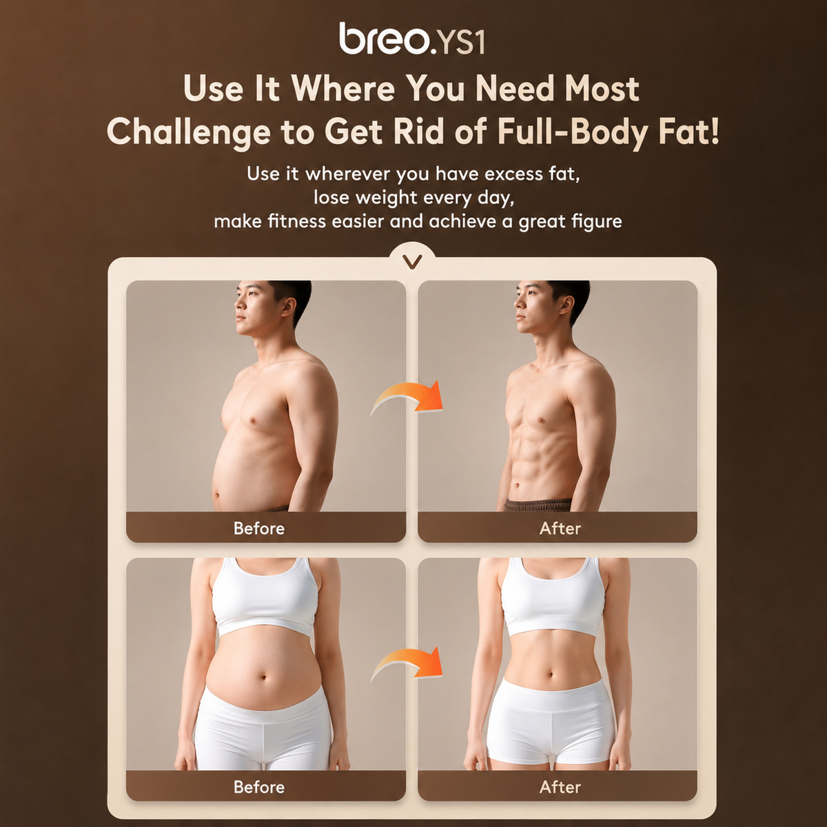 Breo YS1 Abdominal Massager