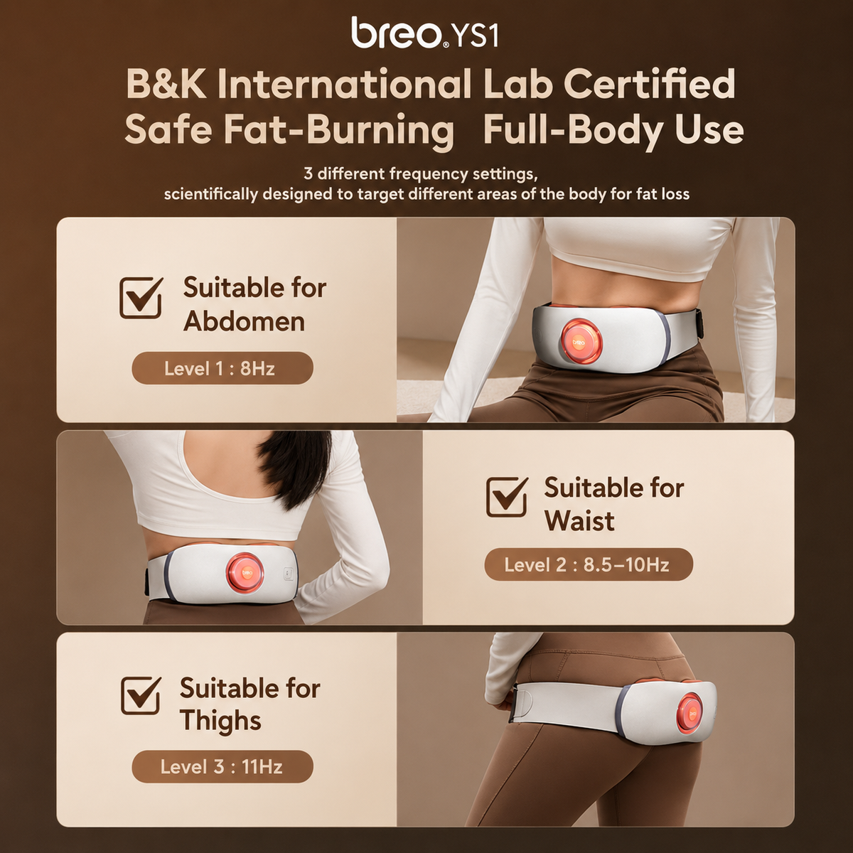 Breo YS1 Abdominal Massager