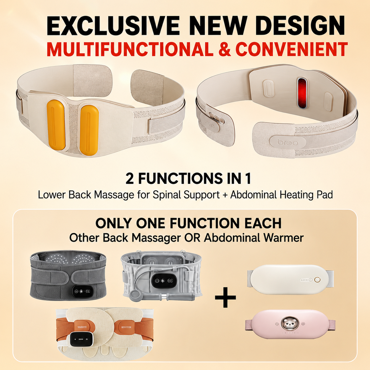 Breo Y2 Abdominal and Waist Massager