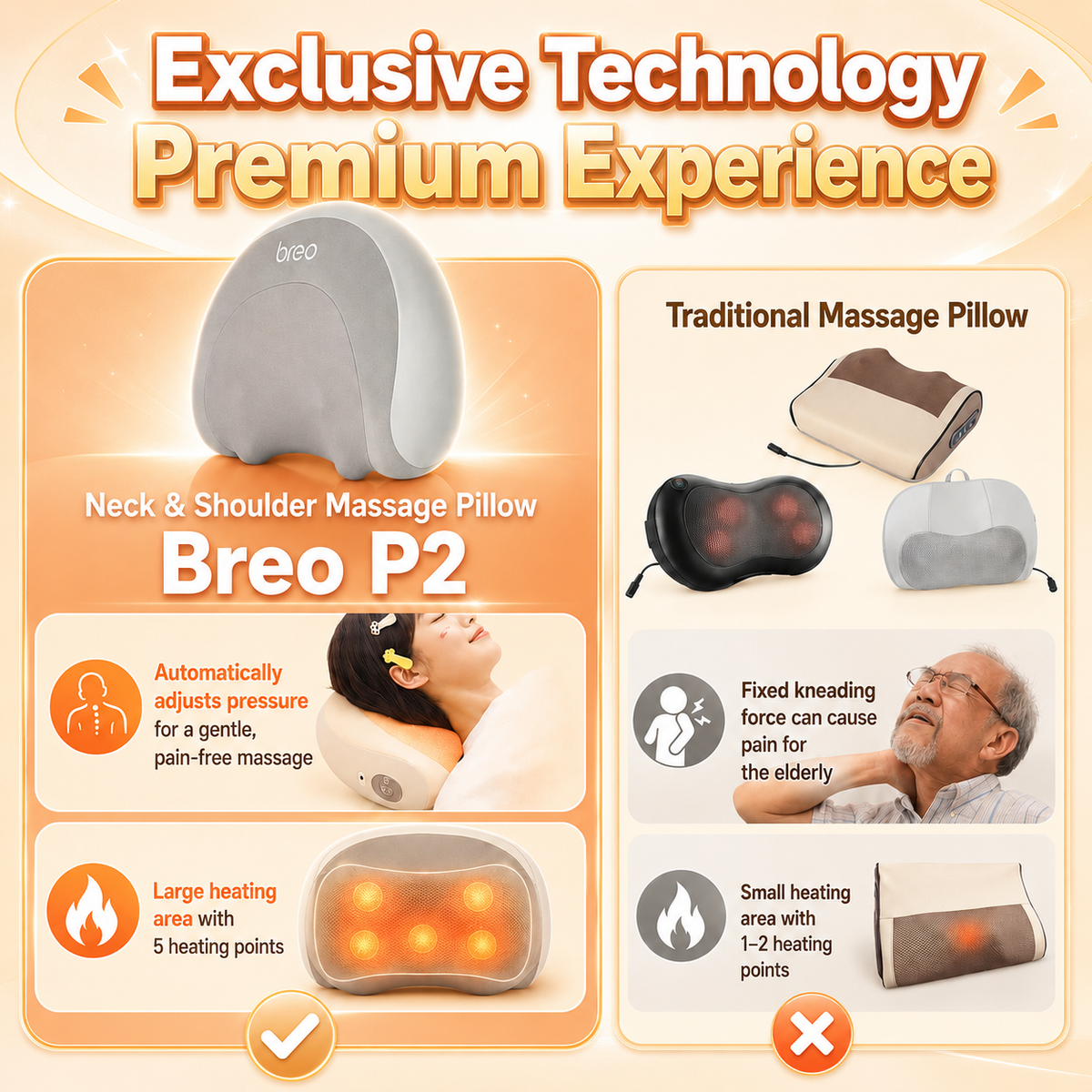 Breo P2 Back Massager Multifunction Waist Massager Wireless Electric Pillow Massager Back Cushion 背部按摩器