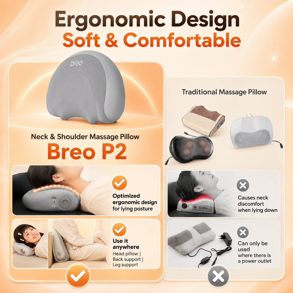 Breo P2 Back Massager Multifunction Waist Massager Wireless Electric Pillow Massager Back Cushion 背部按摩器