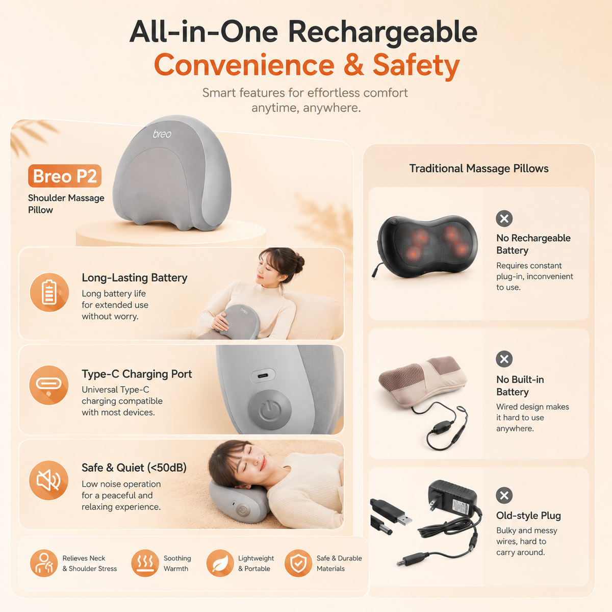 Breo P2 Back Massager Multifunction Waist Massager Wireless Electric Pillow Massager Back Cushion 背部按摩器