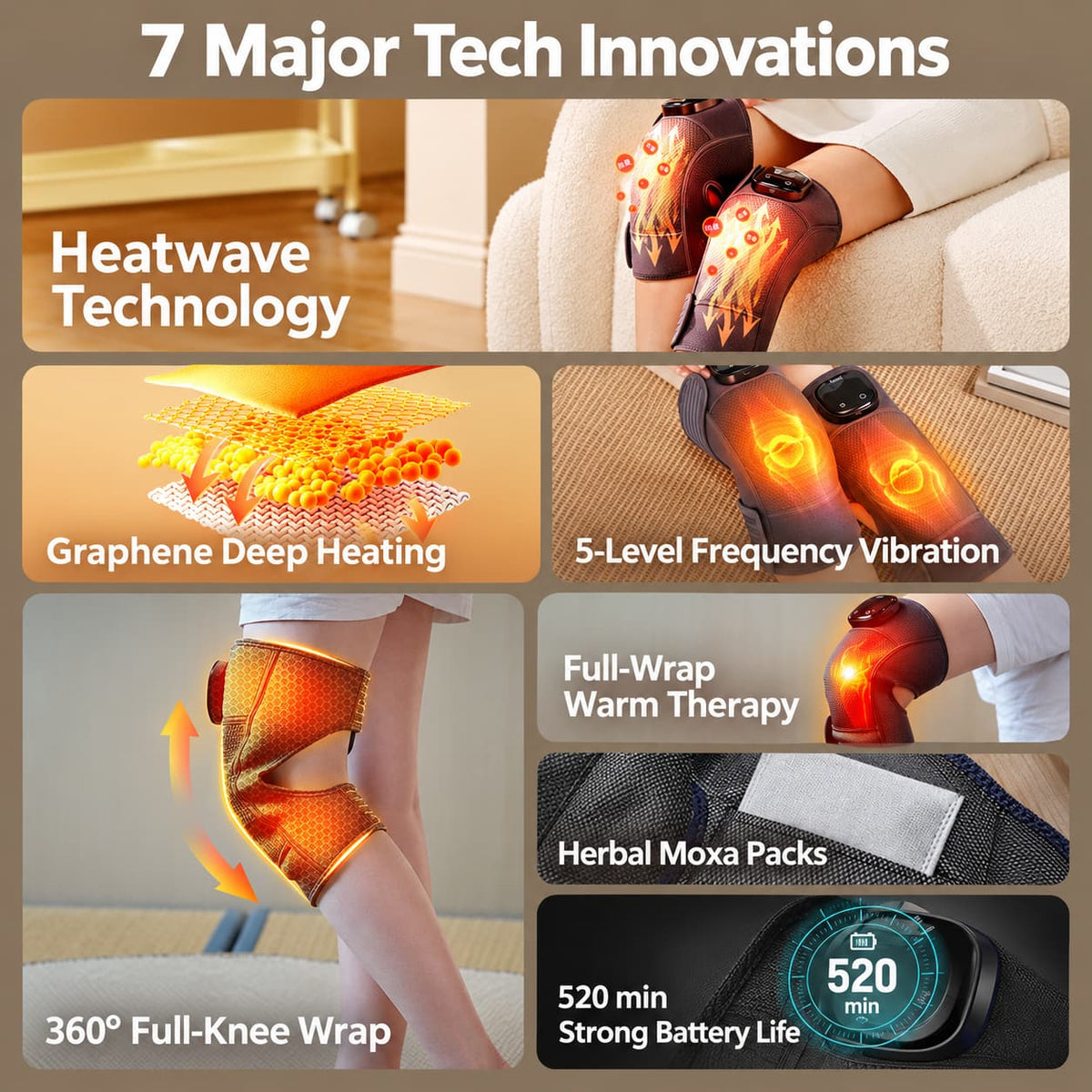 Breo X2 Knee Massager