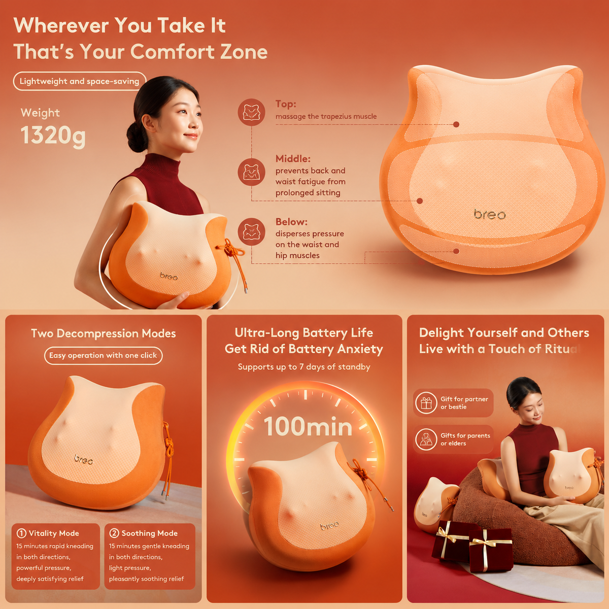 Breo Back 2F Premium Back Massage Pillow