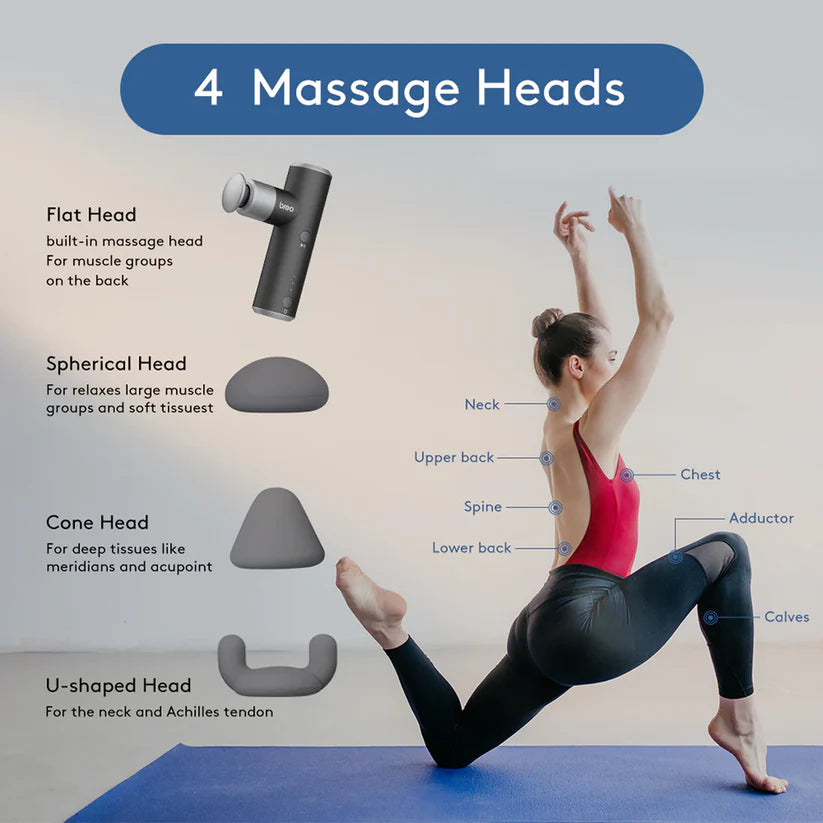 S1 Mini Massager Gun