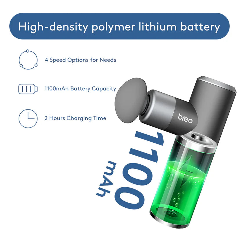 S1 Mini Massager Gun