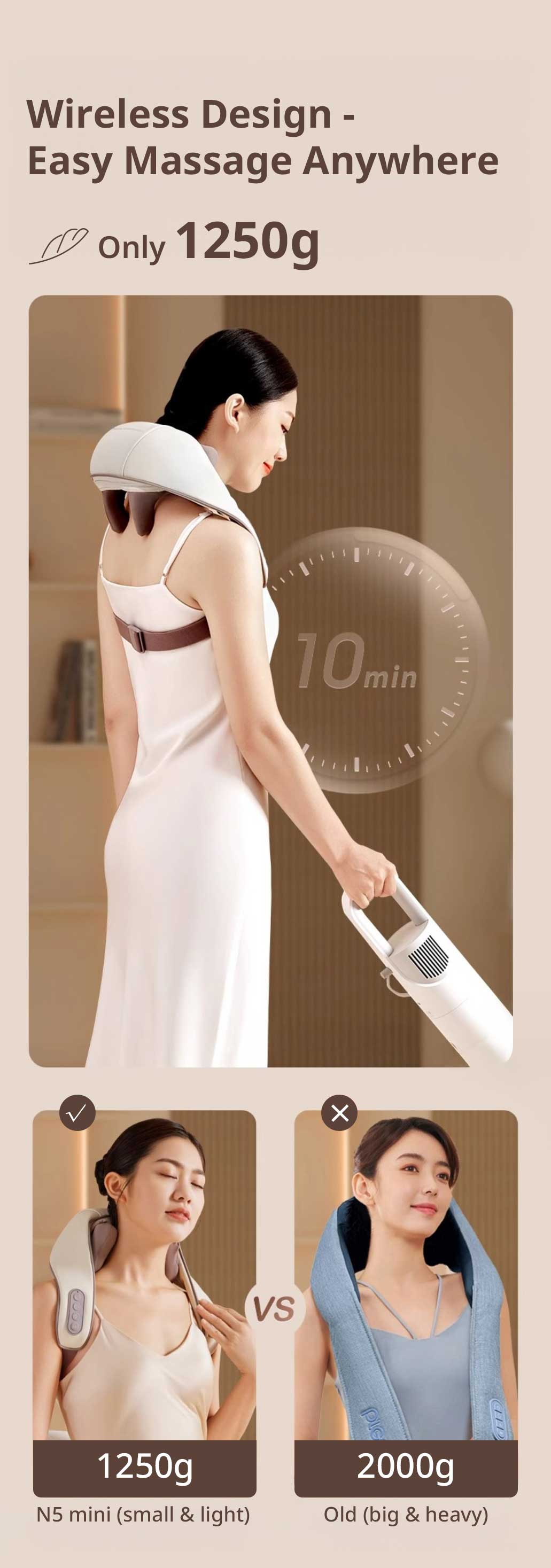Breo Neck N5 mini Shoulder Neck Massager