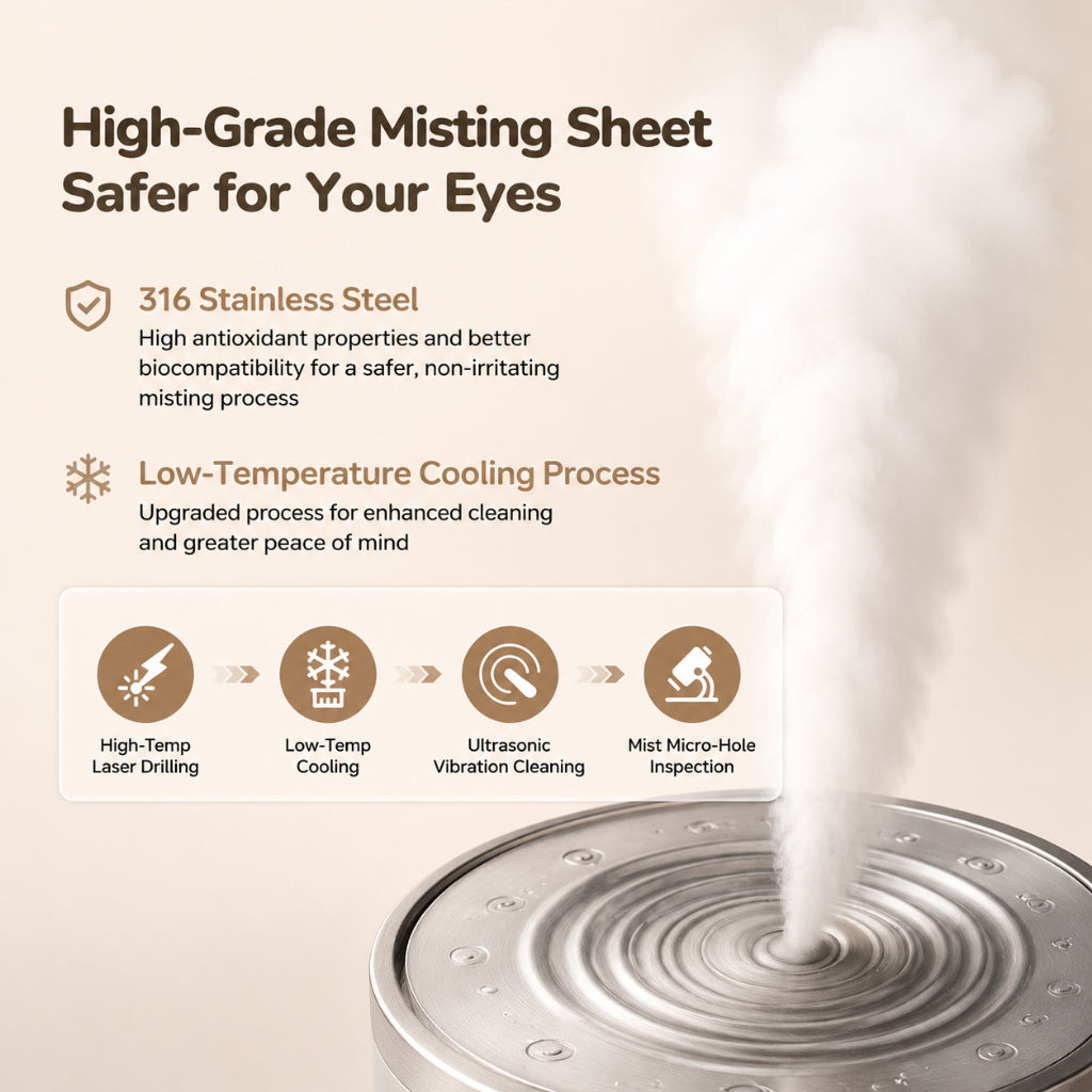 Breo See7R Intelligent Eye Moisturizer Smart Steam Eye Massager with Atomizing Heating Compress Hot Compress Steaming