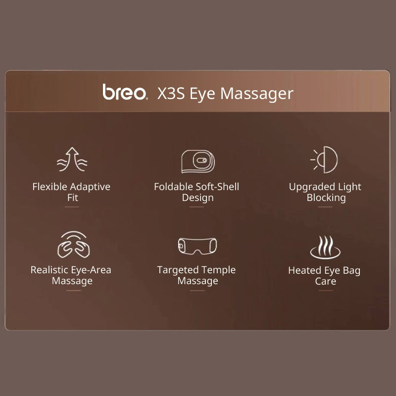 Breo Smart Eye Massager X3S