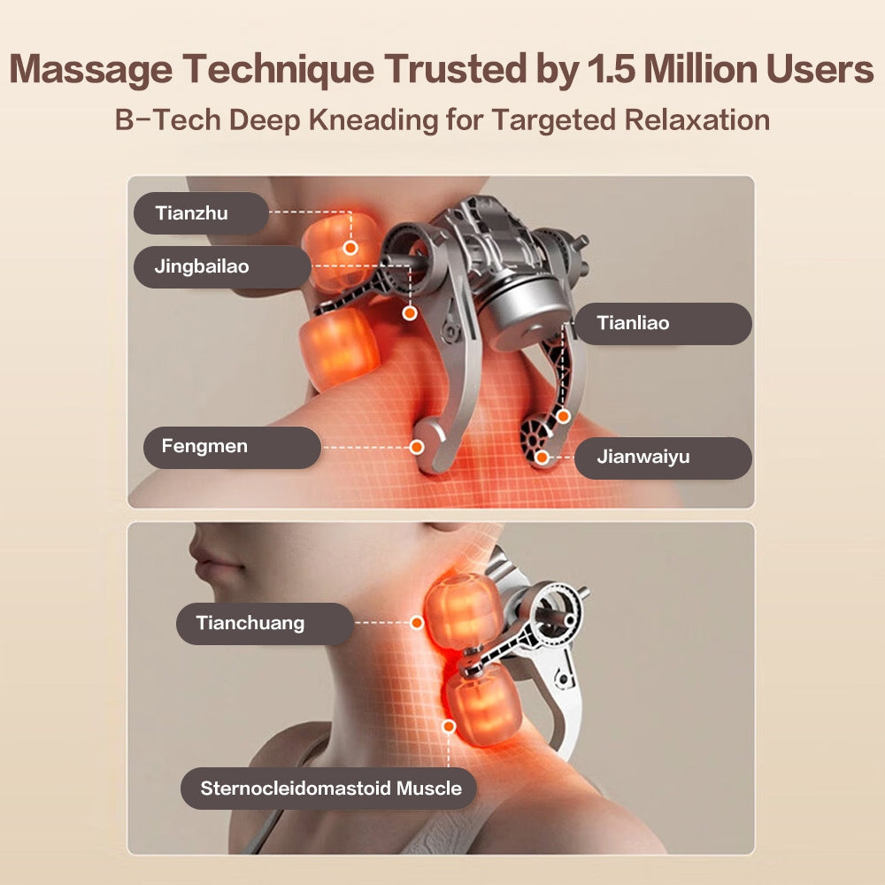 Breo N5mini S5 Electric Heated Neck and Shoulder Massager