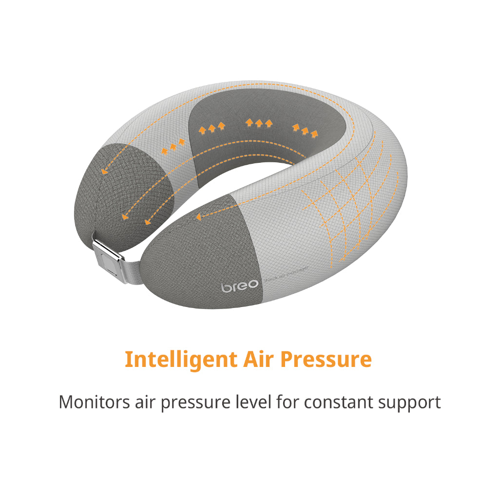 Breo iNeck Air 2 U-shaped Neck Massager