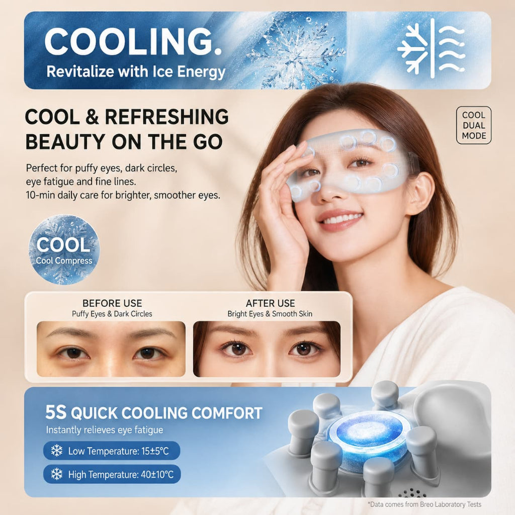 Breo See K Pro Smart Eye Massager Hot and Cold Eye Massage Electric massager Acupressure Vibration Hot Ice Compress Eye Protection