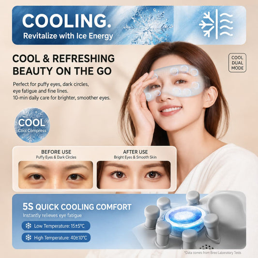 Breo See K Pro Smart Eye Massager Hot and Cold Eye Massage Electric massager Acupressure Vibration Hot Ice Compress Eye Protection