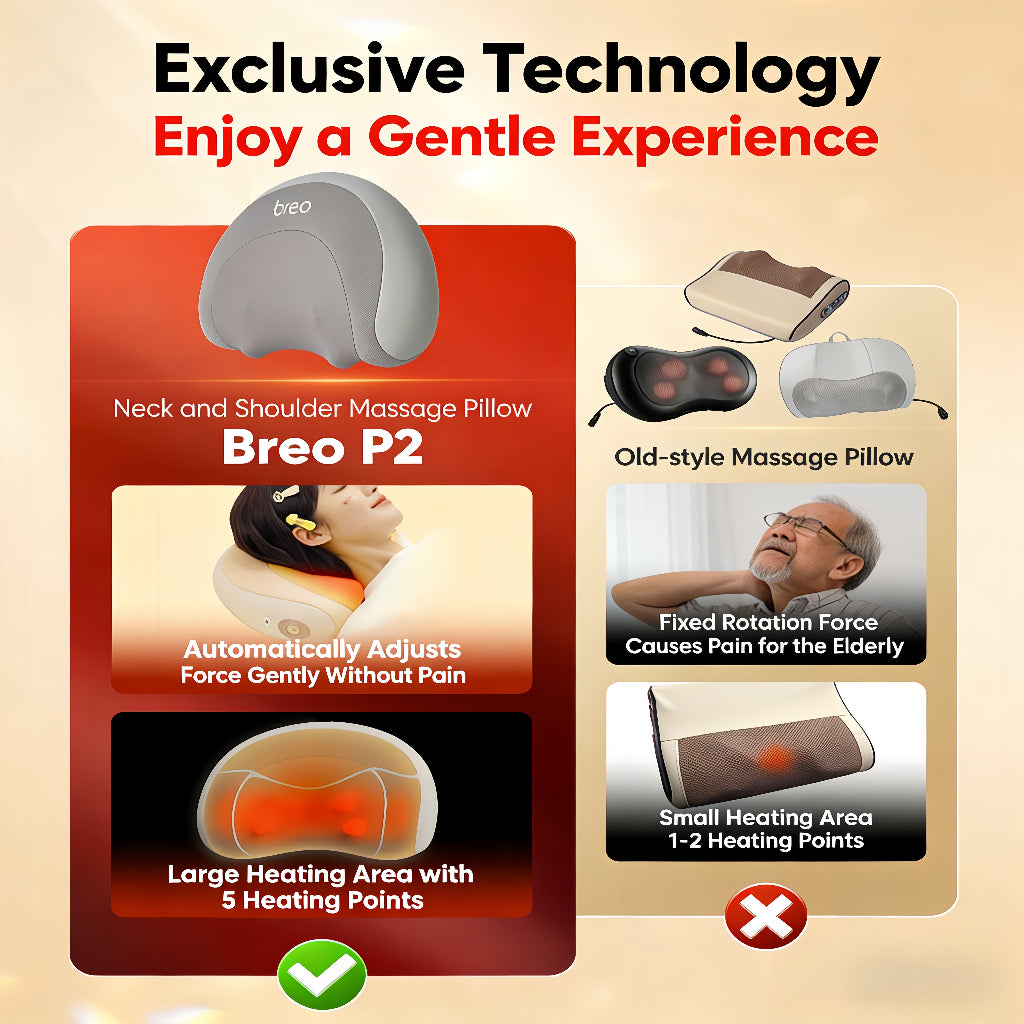 Breo P2 Back Massager Multifunction Waist Massager Wireless Electric Pillow Massager Back Cushion 背部按摩器