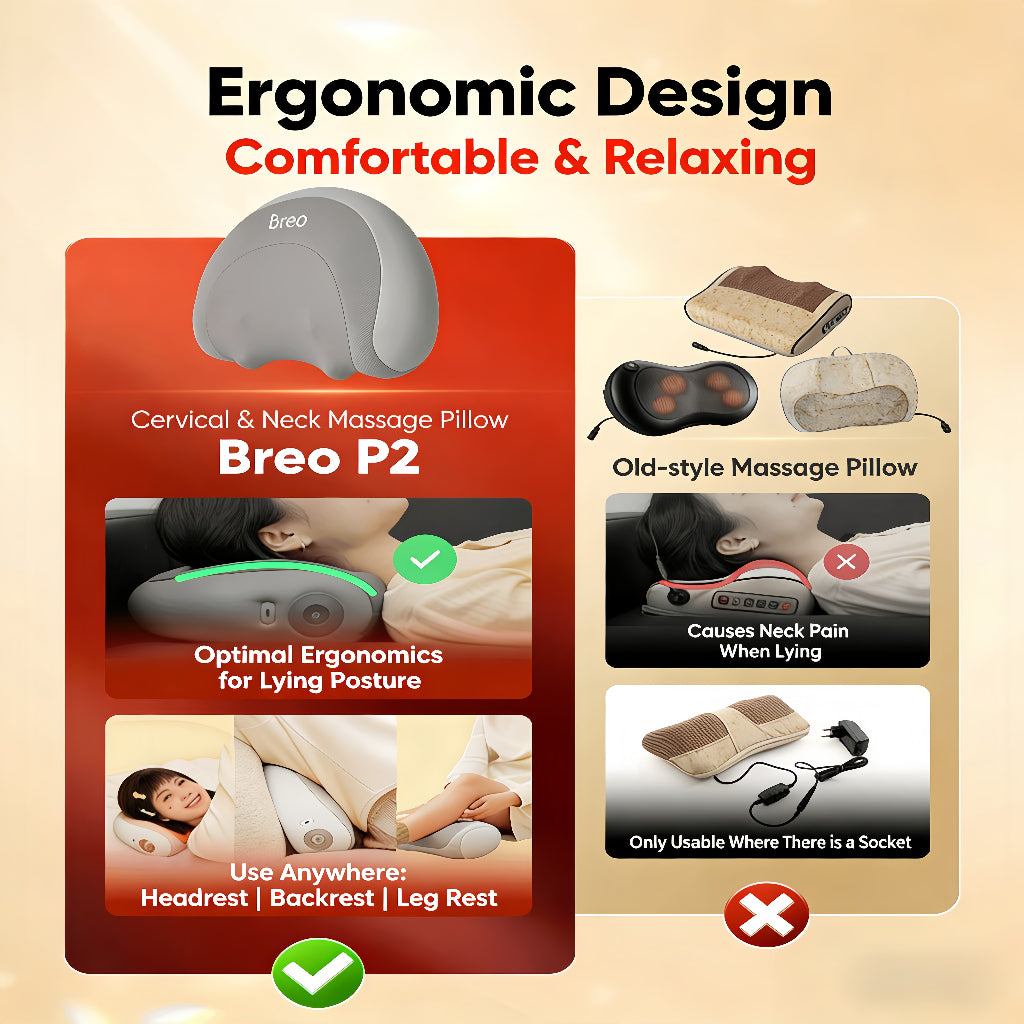 Breo P2 Back Massager Multifunction Waist Massager Wireless Electric Pillow Massager Back Cushion 背部按摩器