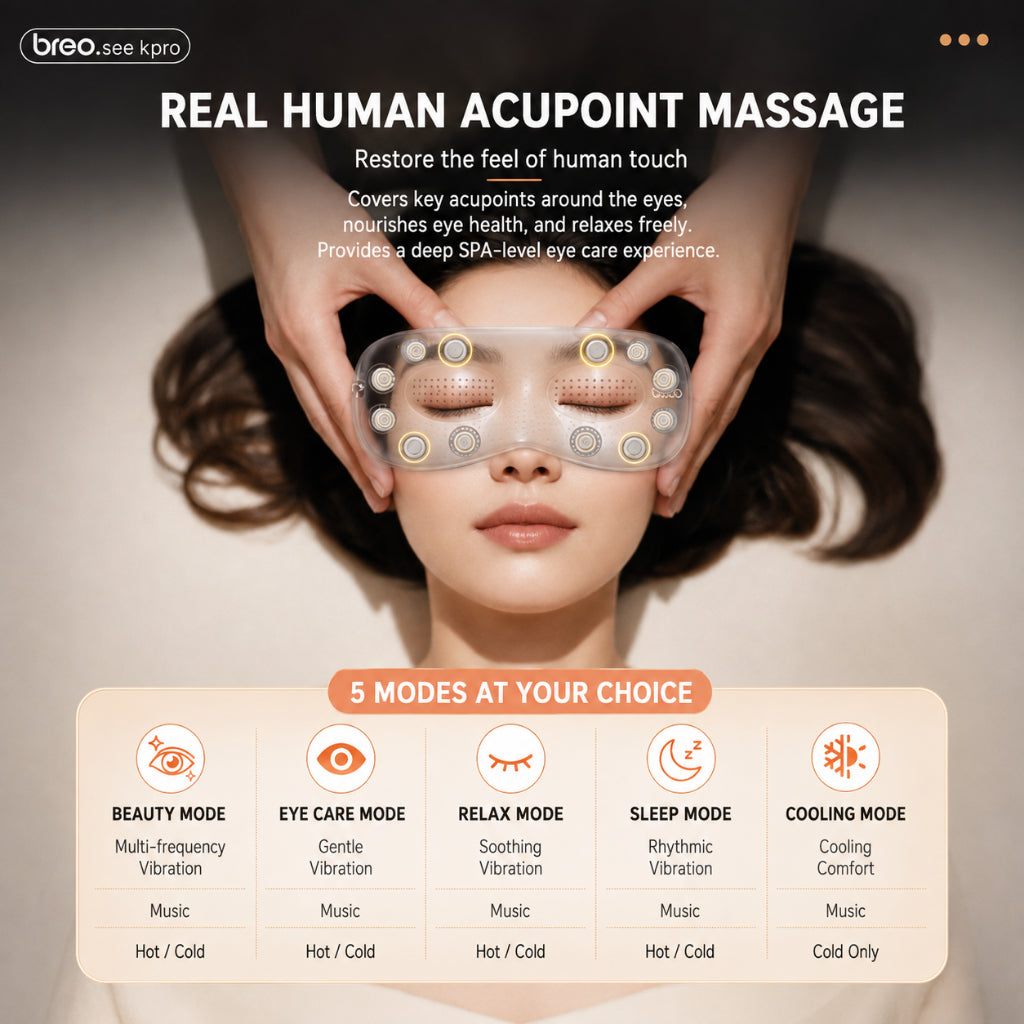 Breo See K Pro Smart Eye Massager Hot and Cold Eye Massage Electric massager Acupressure Vibration Hot Ice Compress Eye Protection