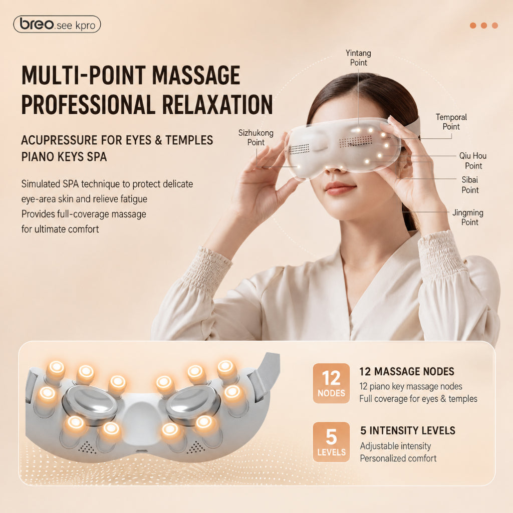 Breo See K Pro Smart Eye Massager Hot and Cold Eye Massage Electric massager Acupressure Vibration Hot Ice Compress Eye Protection