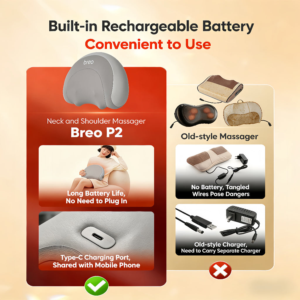 Breo P2 Back Massager Multifunction Waist Massager Wireless Electric Pillow Massager Back Cushion 背部按摩器